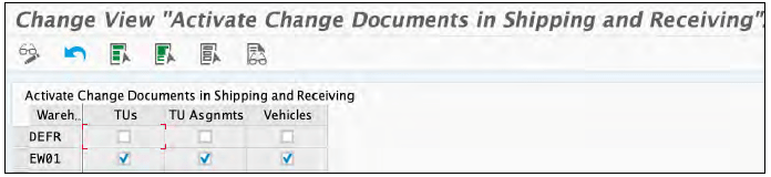 Change View Activate Change Documents in Shipping and Receiving